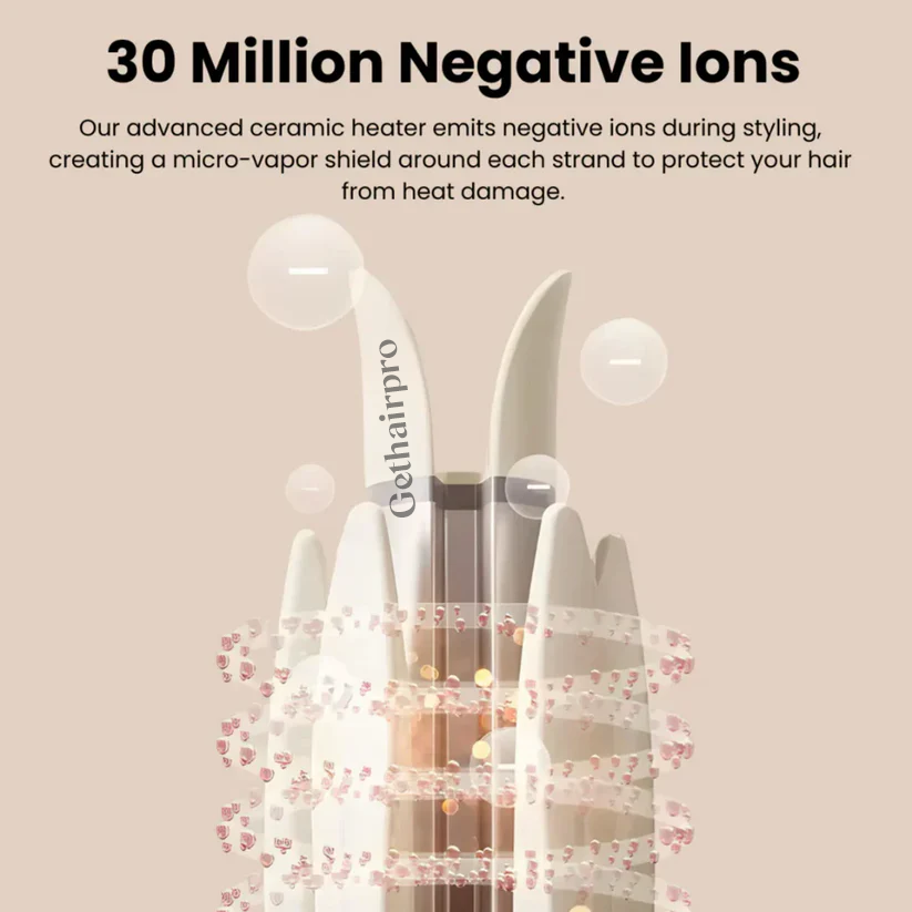 Automatic Hair Curler