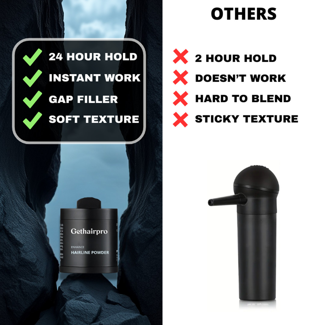 Hair Powder